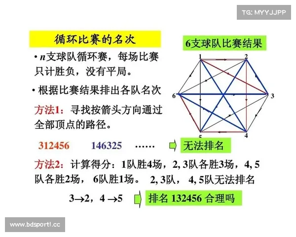 卡斯尔:学习保罗解读比赛的方式 同场竞技助我成长 卡斯尔:学习保罗解读比赛的方式 同场竞技助我成长
