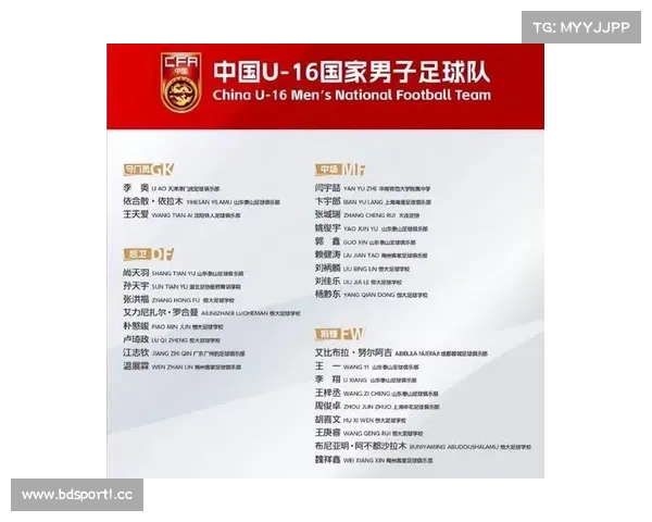 梅西集训名单正式公布 新阵容引发热议和广泛关注