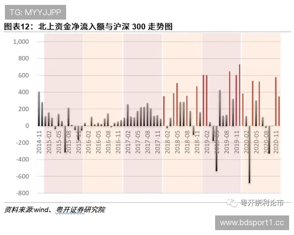 今日百家乐胜率看点全梳理,数据深度解析不可忽视的关键趋势 今日百家乐胜率看点全梳理,数据深度解析不可忽视的关键趋势