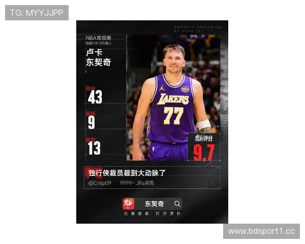 湖人开局手感不佳东契奇独力得分目前落后于对手3分