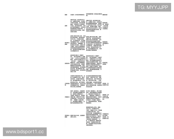 热刺扑救成功率新排名揭晓胜负概率模型趋势值得关注全面解析动向